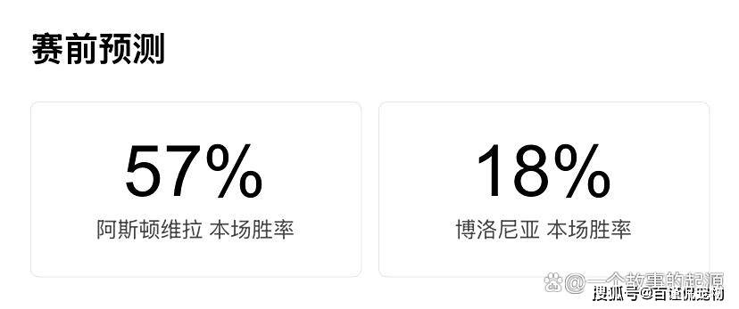 响名号, 层面的博弈