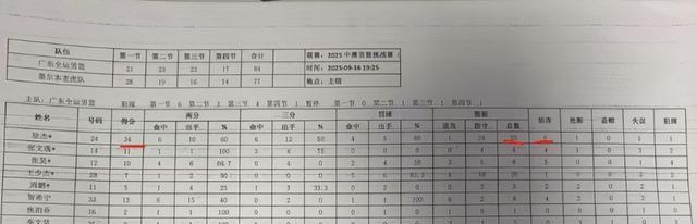 据海外媒体